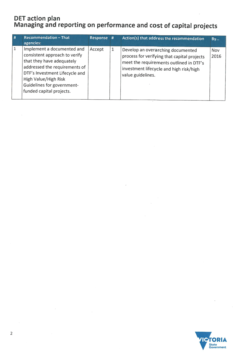 RESPONSE provided by the Secretary,
Department of Education & Training – continued