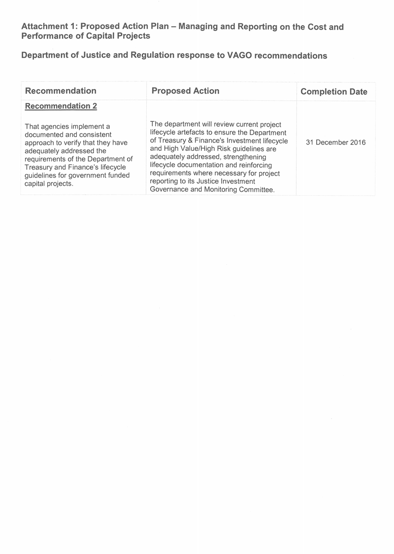 RESPONSE provided by the,
Secretary, Department of Justice & Regulation continued