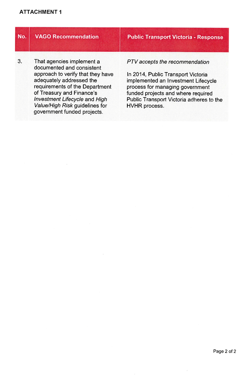 RESPONSE provided by the Chief
Executive Officer, Public Transport Victoria – continued