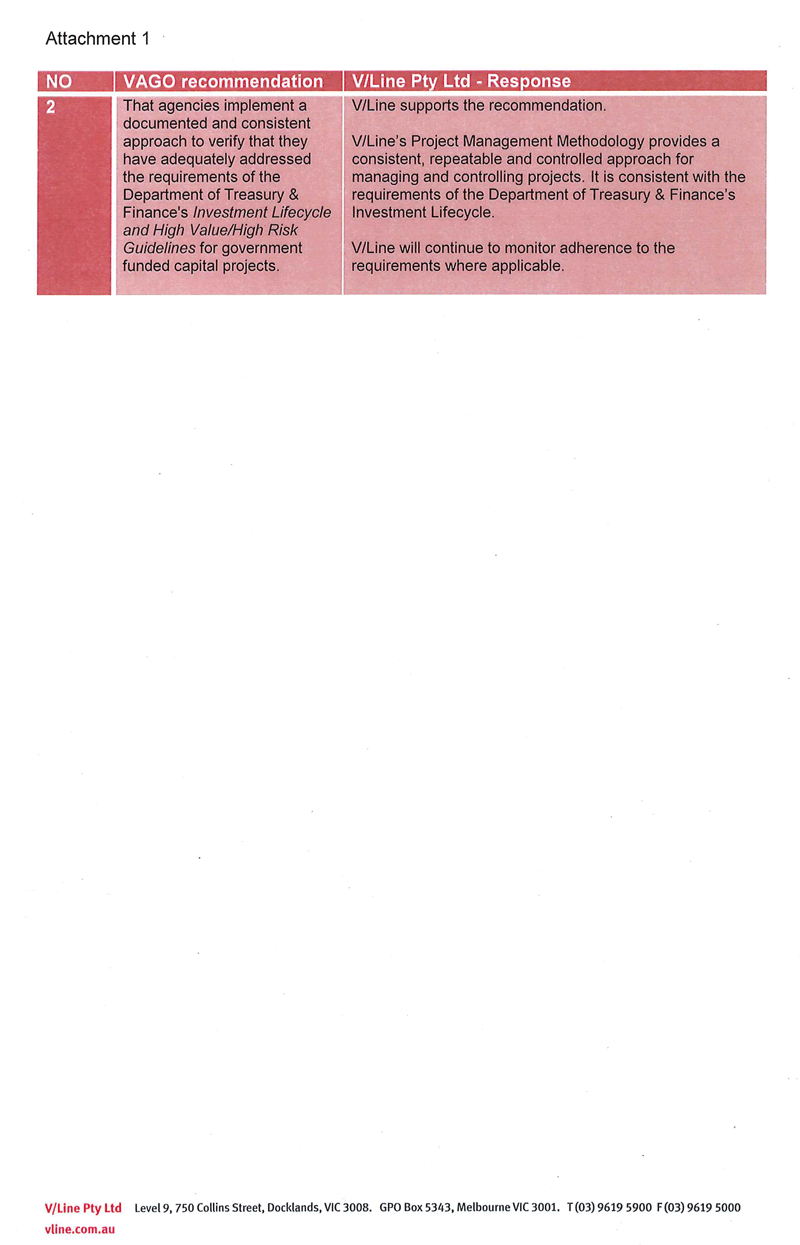 RESPONSE provided by the Chief
Executive Officer, V/Line – continued