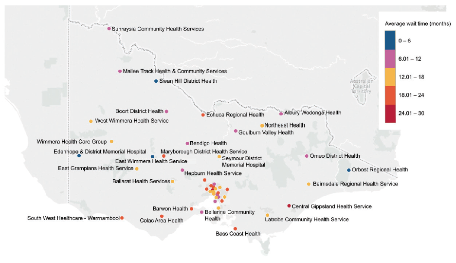 Average wait time (months) for general care across all CDAs, 2015–16