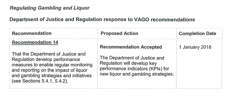 RESPONSE provided by the Secretary, Department of Justice and Regulation