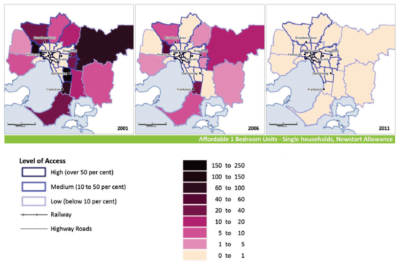 Figure 5I shows number of one-bedroom apartments in Melbourne affordable for renting by single
people on Newstart allowances, 2001–11