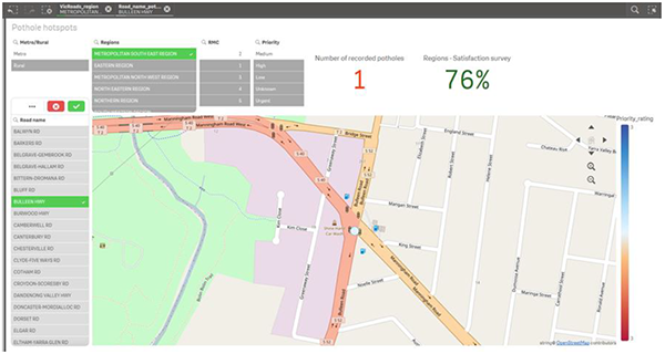 Figure 4F shows VAGO dashboard screenshots: Pothole occurrence