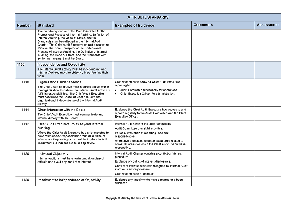 IIA Quality template Page 2