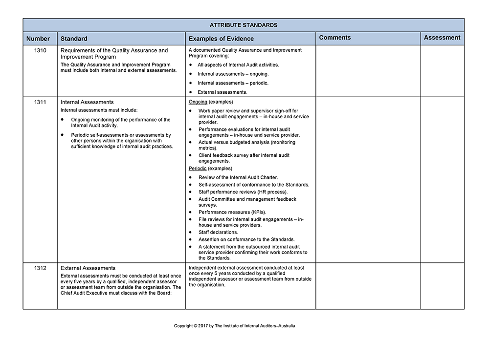 IIA Quality template Page 4