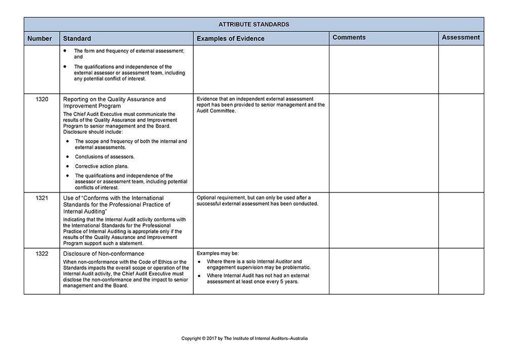 IIA Quality template Page 05