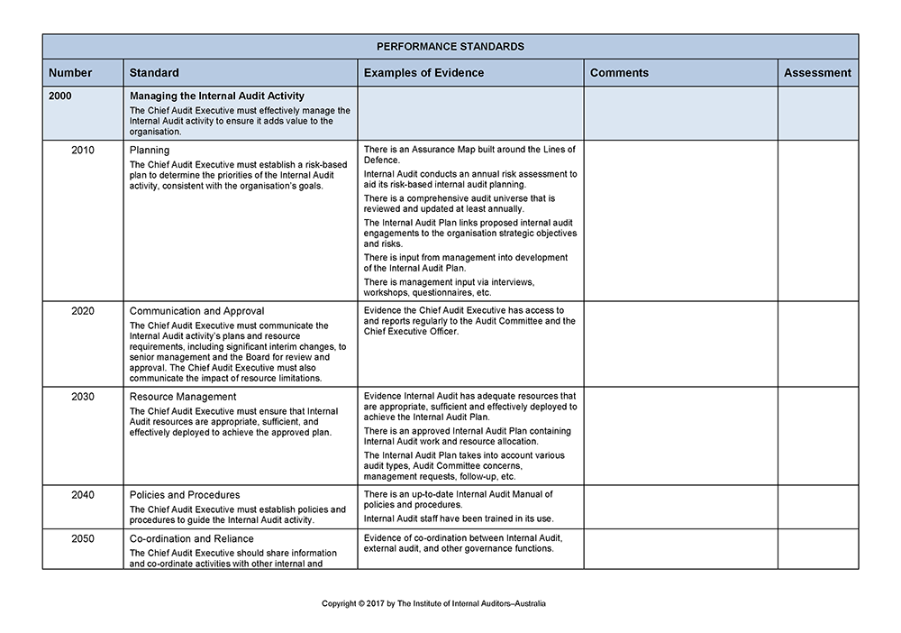 IIA Quality template Page 06