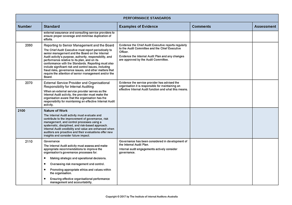 IIA Quality template Page 7