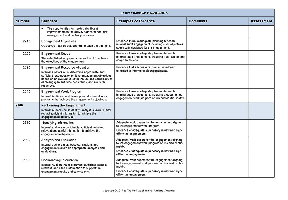 IIA Quality template Page 09