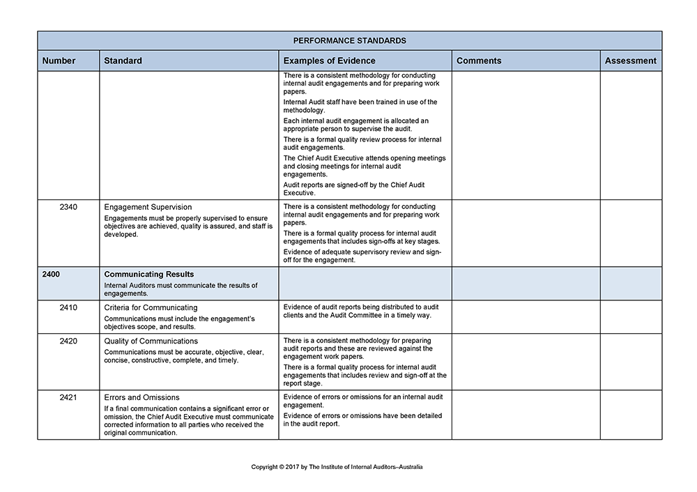 IIA Quality template Page 10