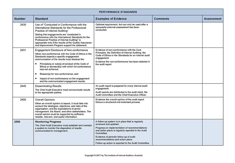 IIA Quality template Page 11