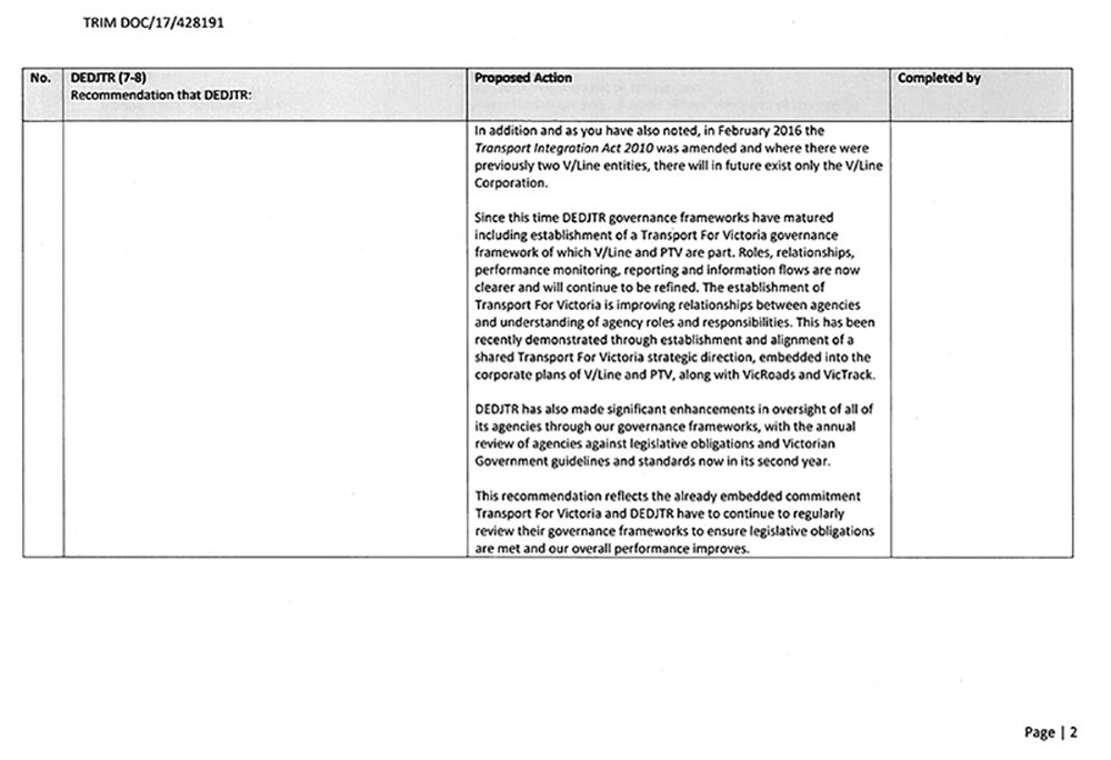 Page 2 of the action plan provided by DEDJTR