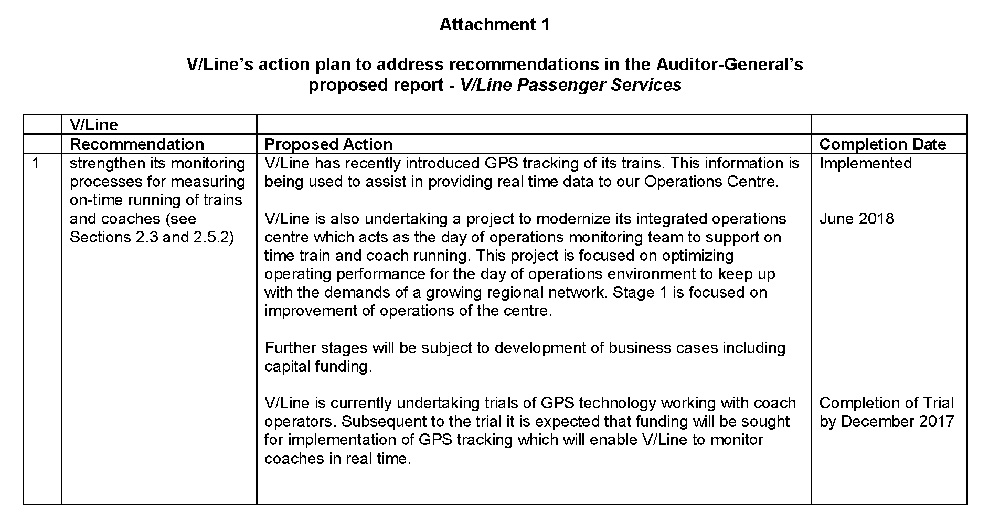 Page 1 of the action plan provided by VLine