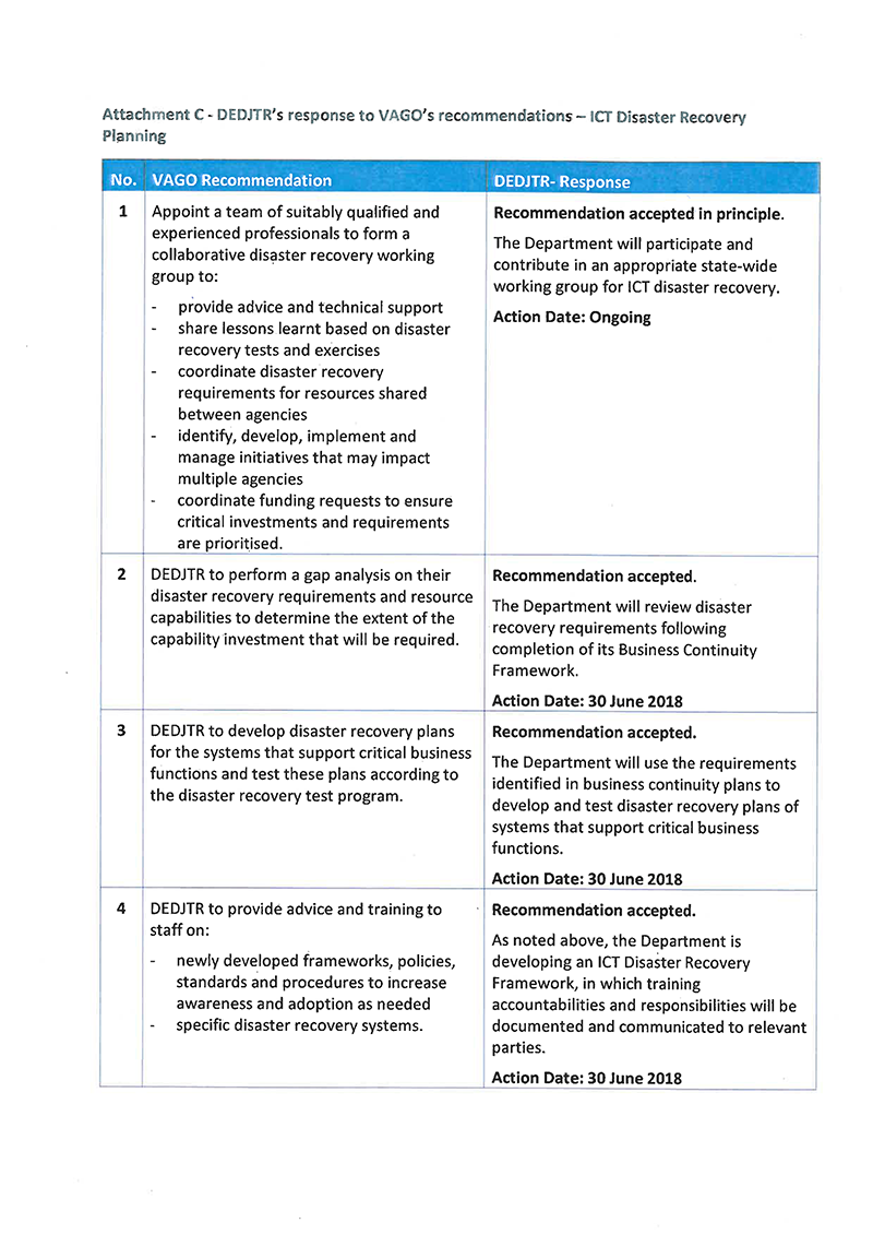 Response from the Secretary, DEDJTR—page 2