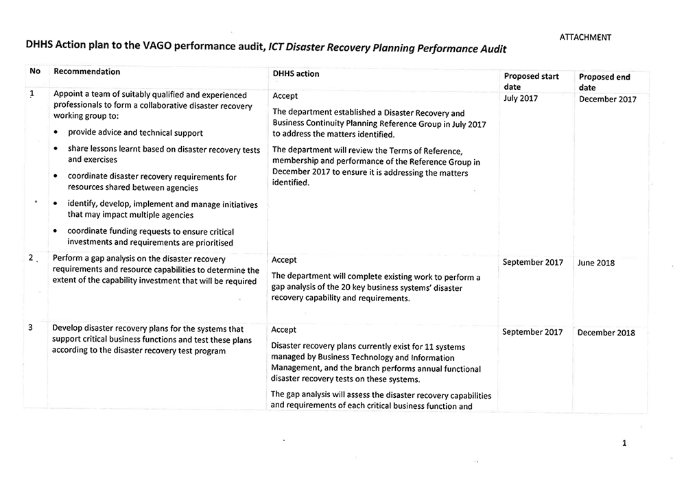 Response provided by the Secretary, DHHS—page 2