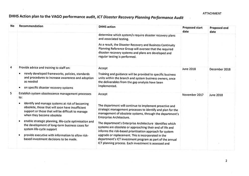 Response provided by the Secretary, DHHS—page 3