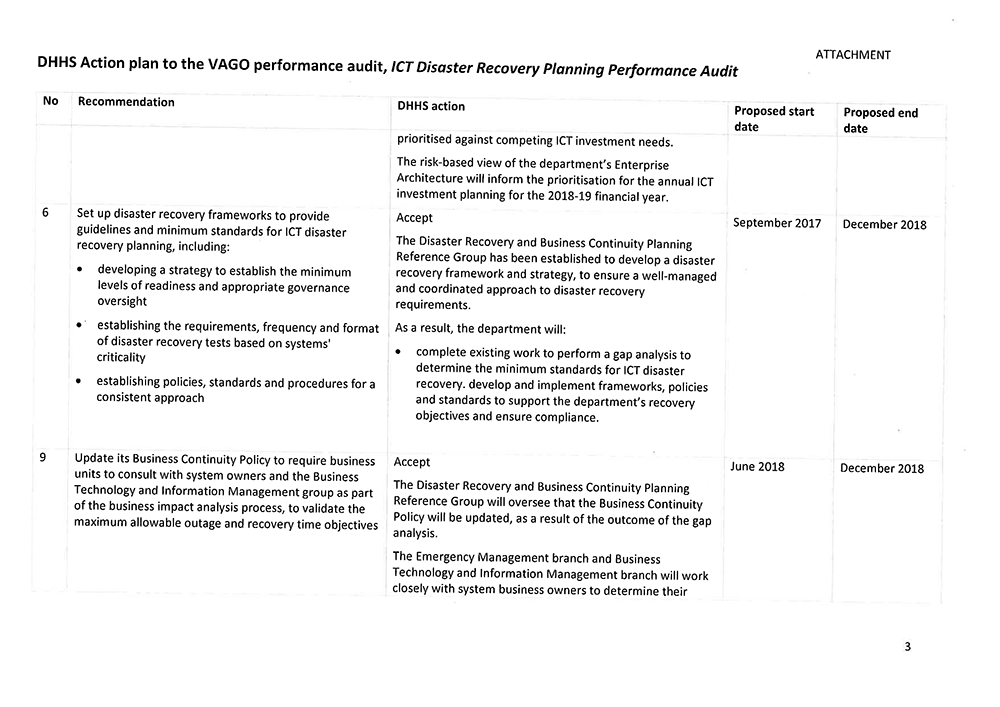 Response provided by the Secretary, DHHS—page 4