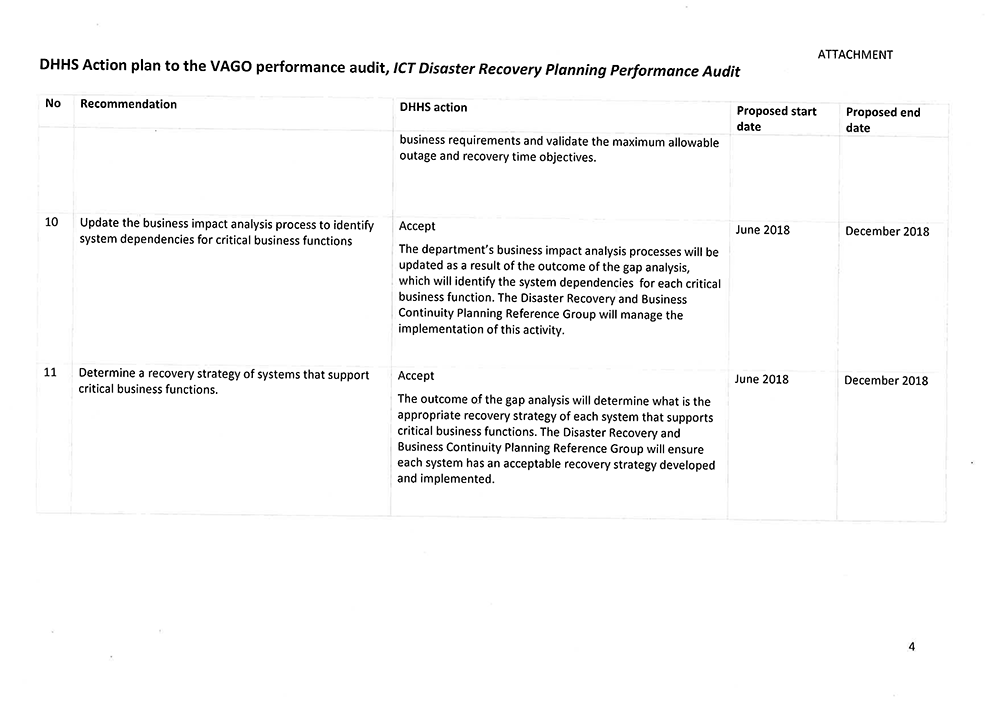 Response provided by the Secretary, DHHS—page 5