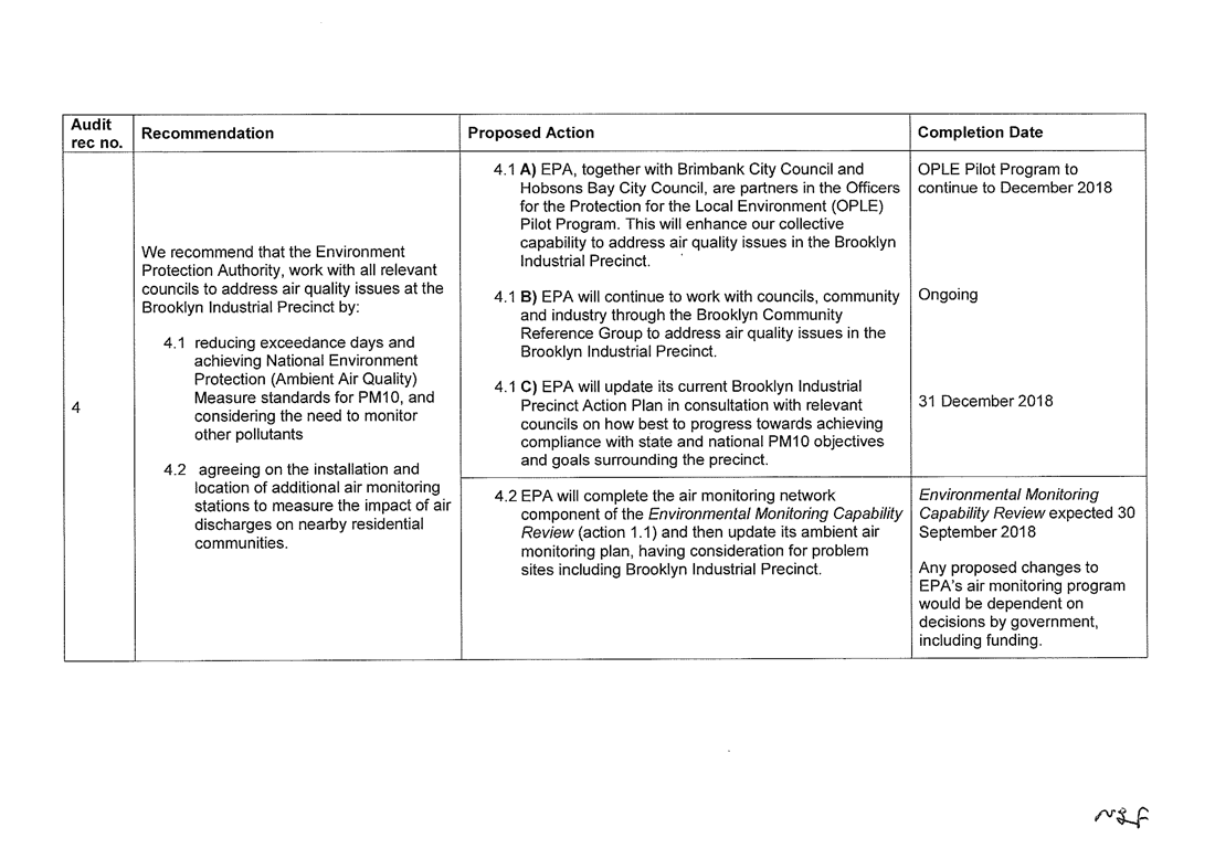 RESPONSE provided by the Chief Executive Officer, EPA Page 6