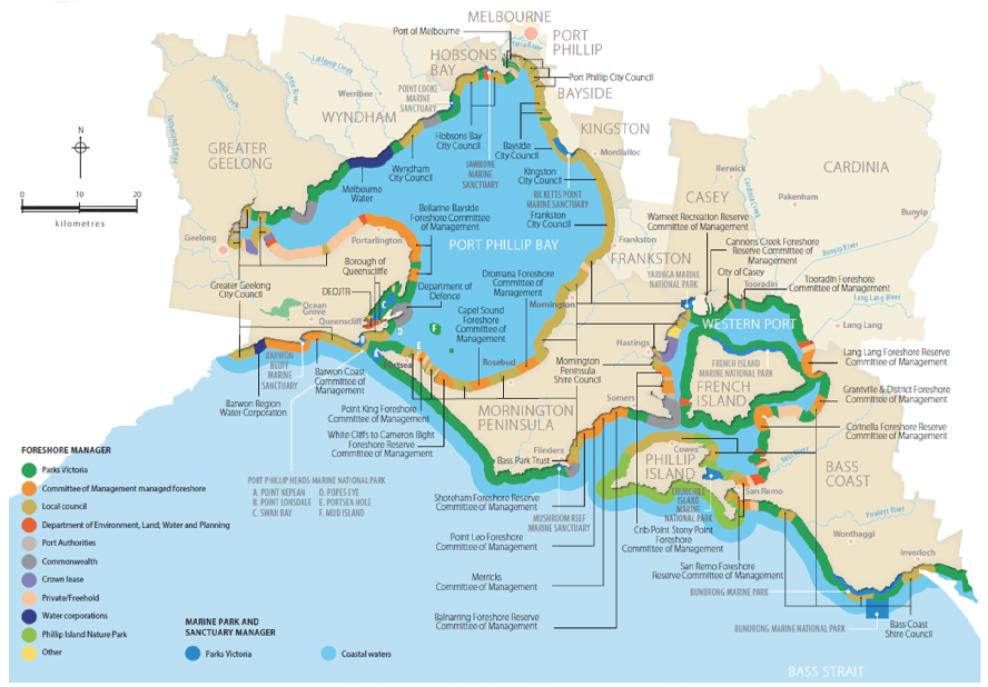 Management arrangements around the Port Phillip Bay and Western Port coastline