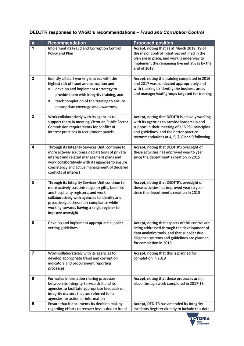 Response provided by the Secretary, DEDJTR - page 2 (action plan)