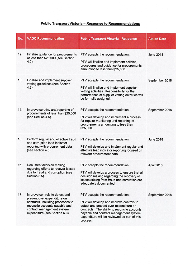 Response provided by the Chief Executive Officer, PTV - page 2 (action plan)