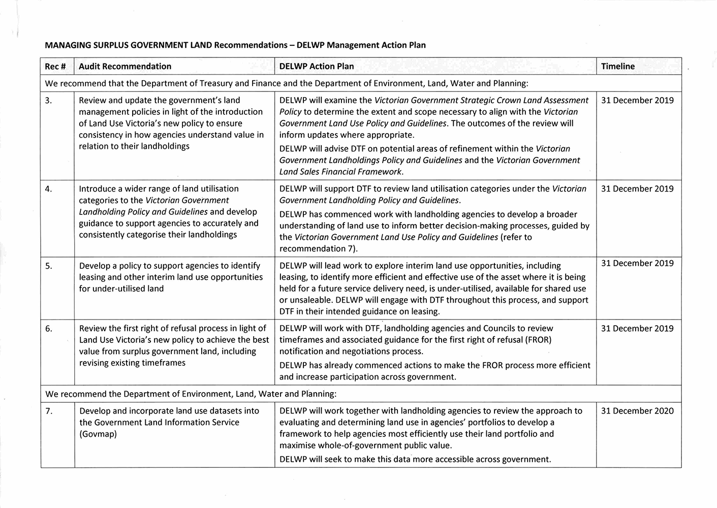 Response from the Secretary, DELWP - page 2 (action plan)