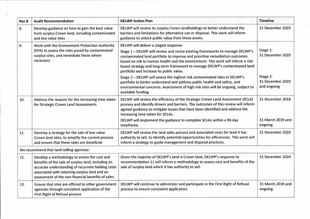 Response from the Secretary, DELWP - page 3 (action plan)