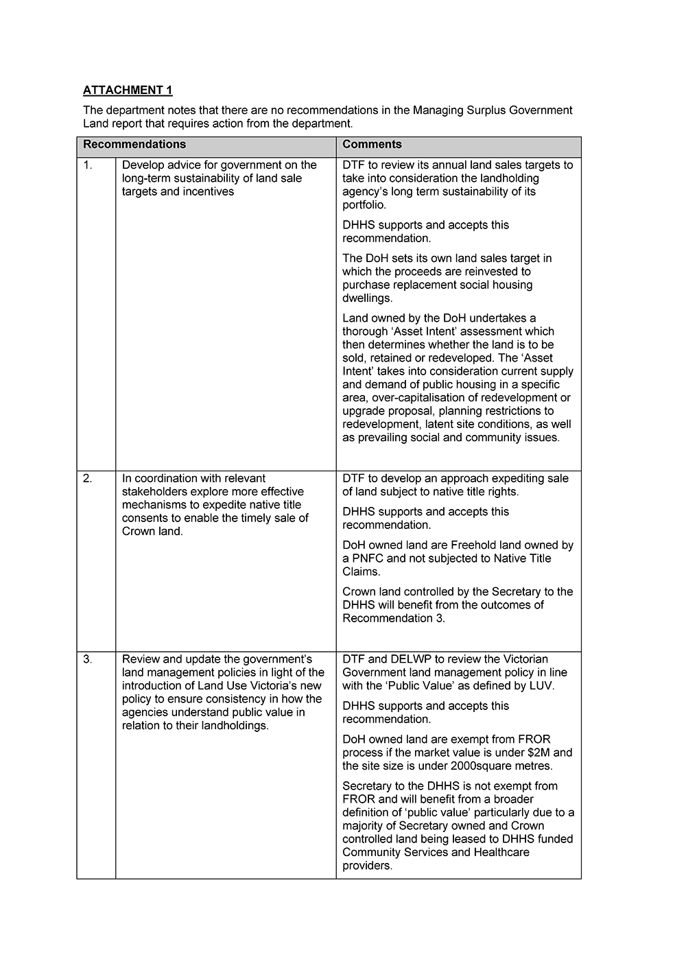 Response from the Secretary, DHHS - page 3 (action plan)