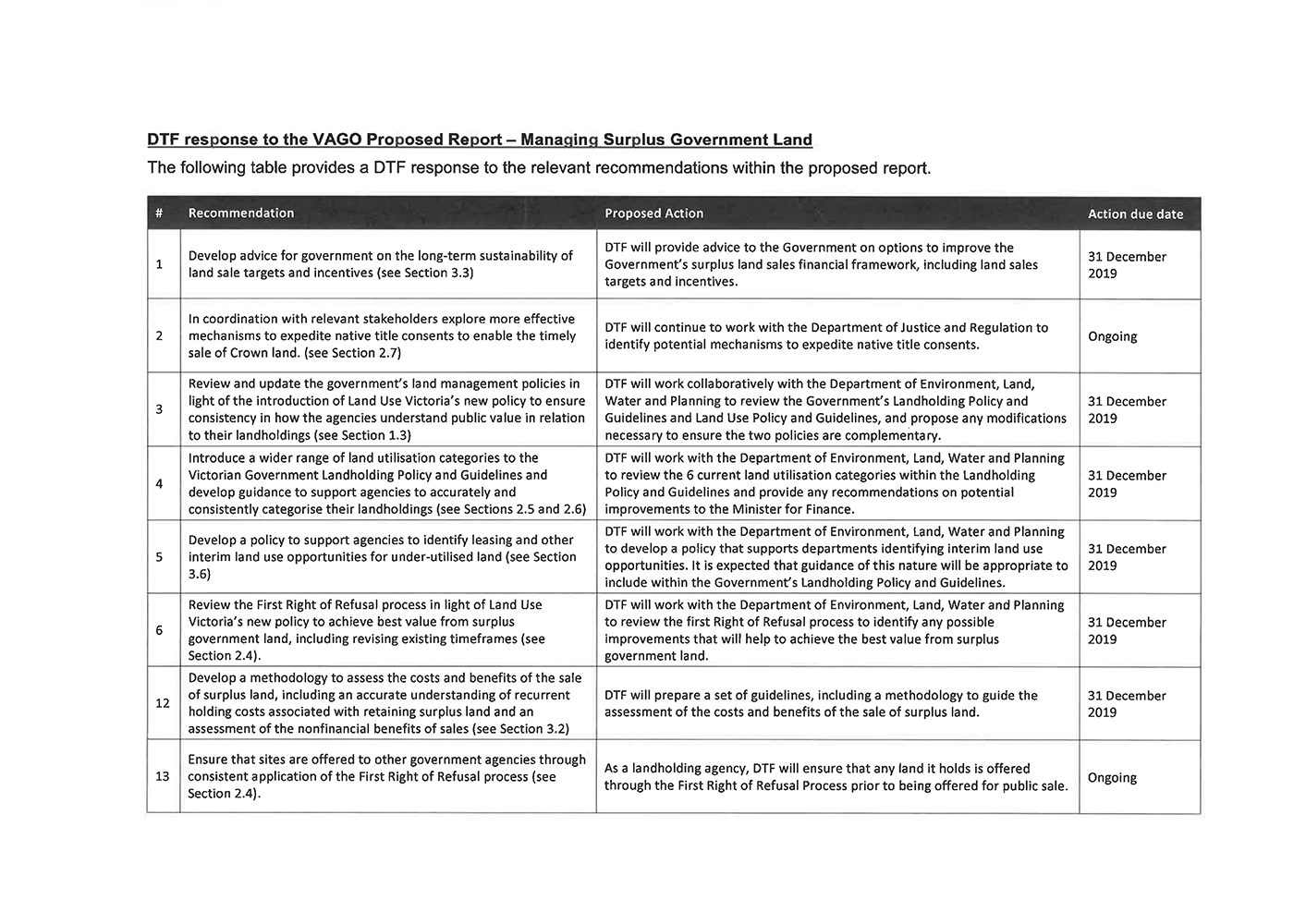 Response from the the Secretary, DTF - page 2 (action plan)