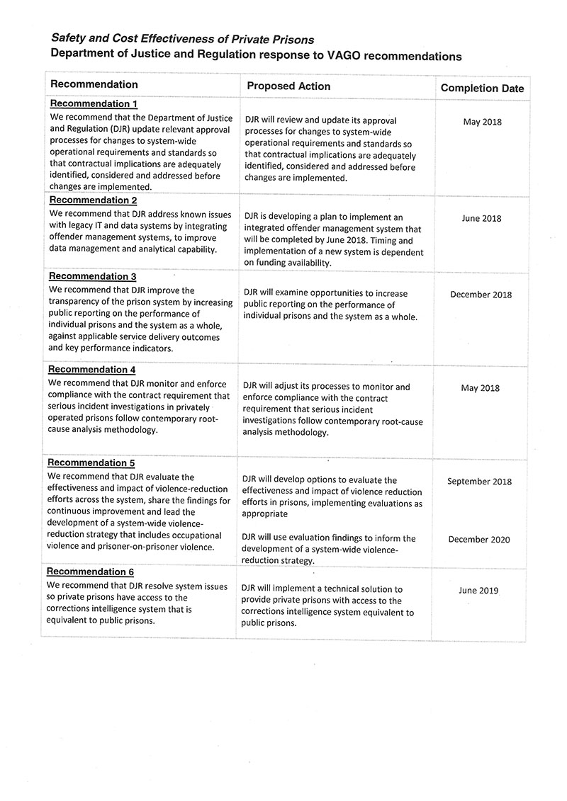 DJR Action Plan