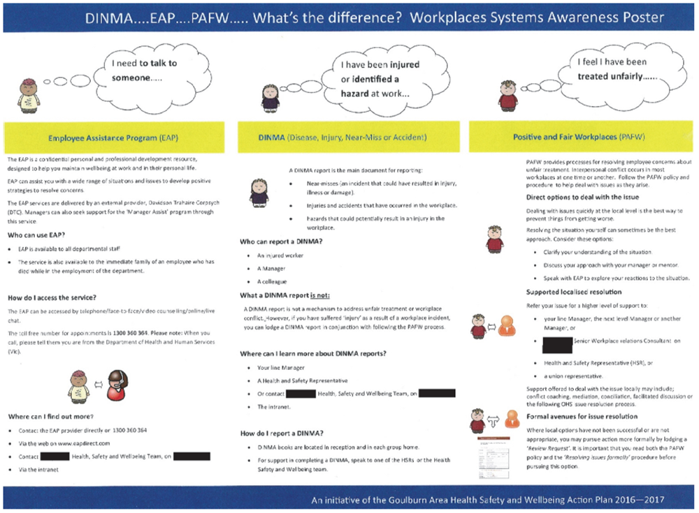 DHHS poster showing systems available for CPPs to raise concerns about mental health