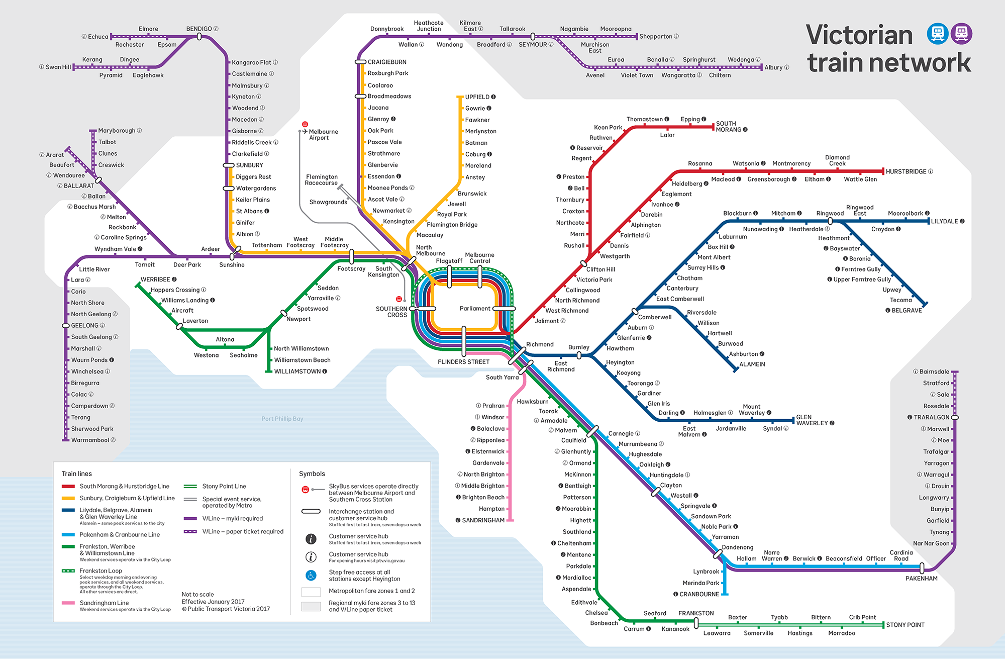Victoria’s train network 