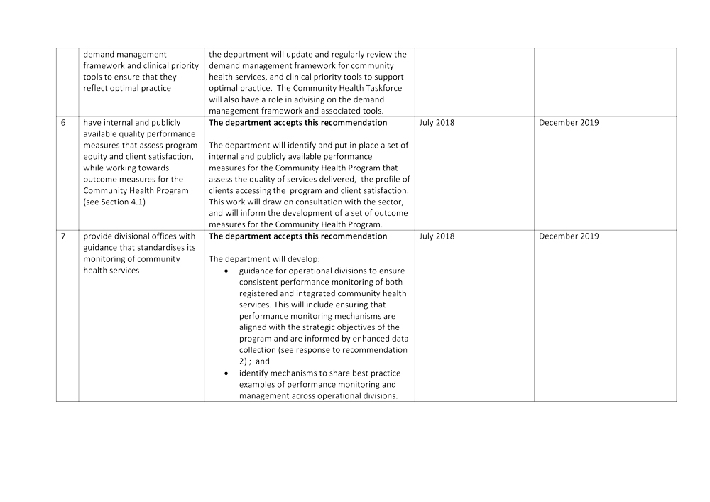Action plan provided by the Secretary, DHHS page 3