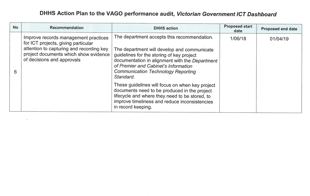 Response provided by the Secretary, DHHS page 3