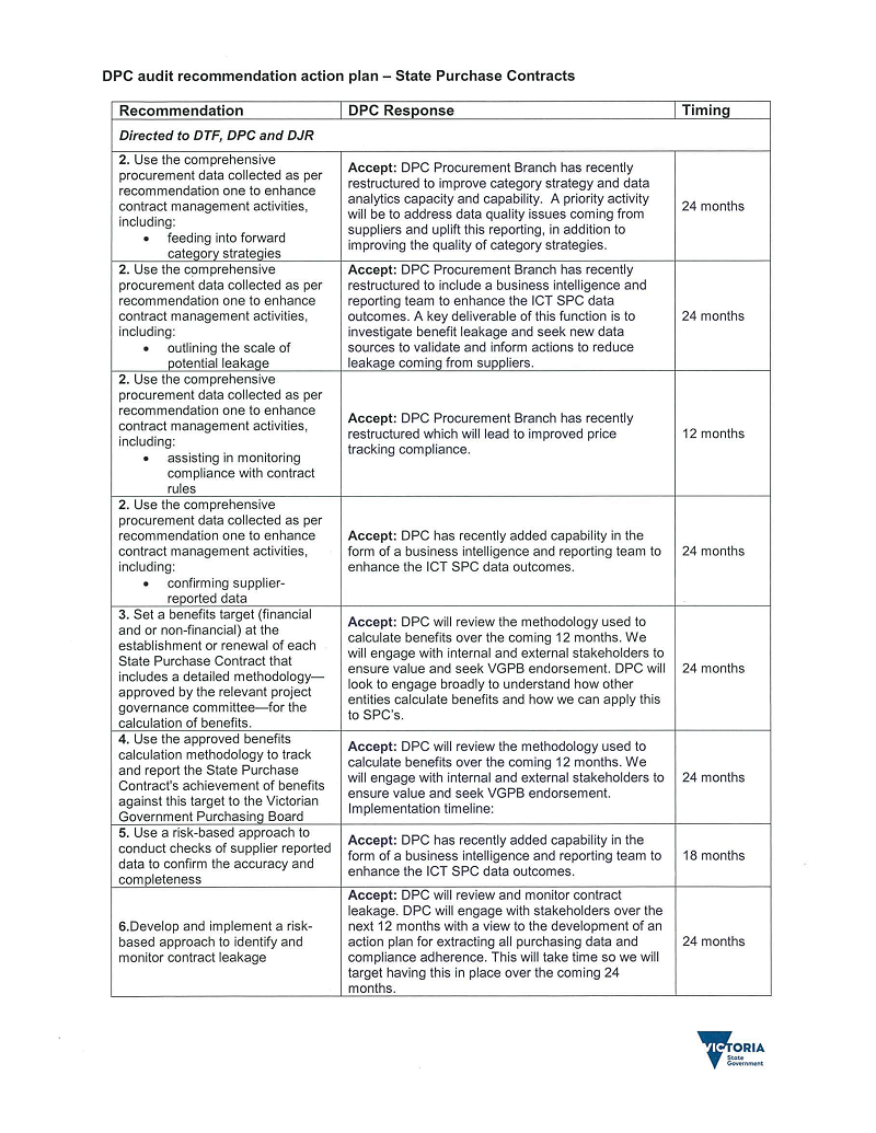 RESPONSE provided by the Secretary, DPC, page 2.