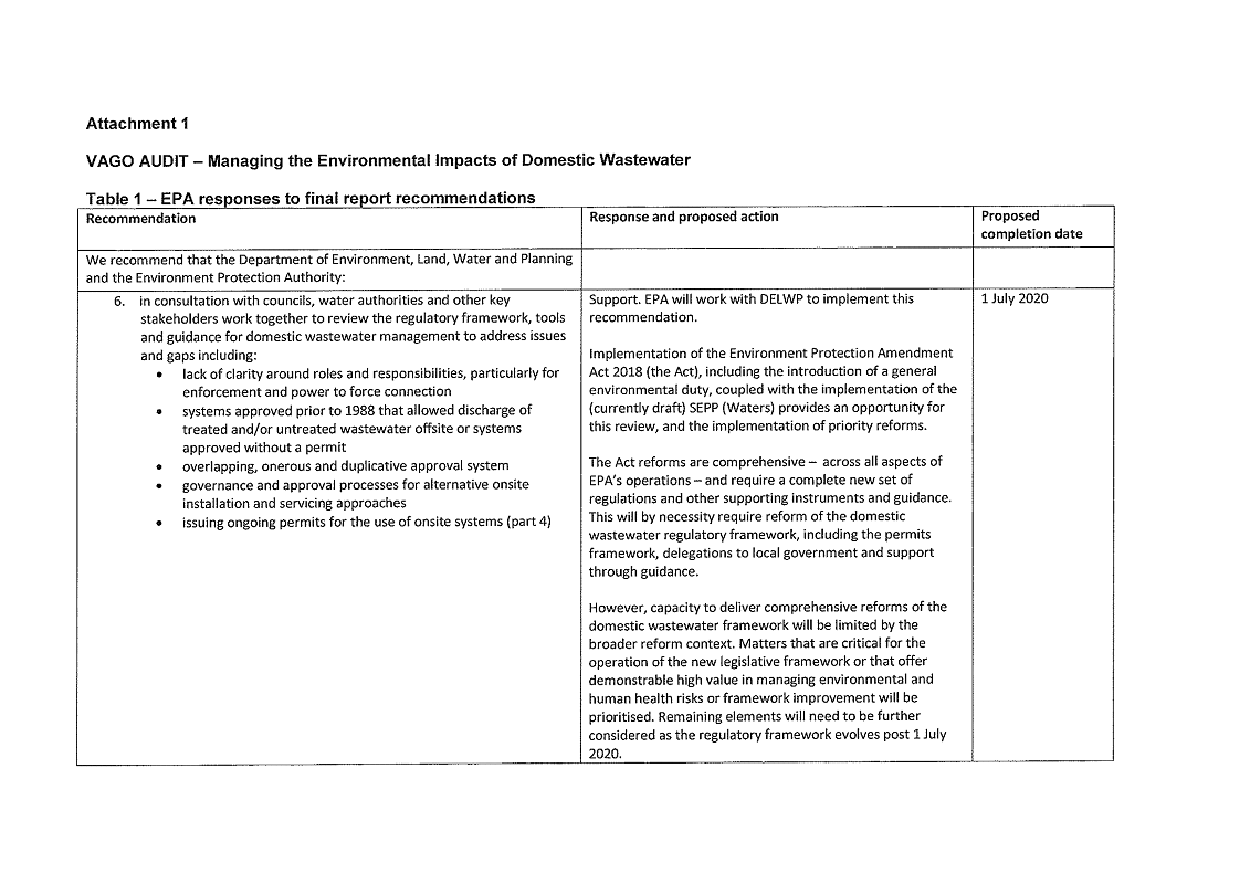 RESPONSE provided by the Chief Executive Officer, EPA, page 2.