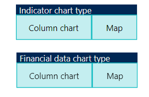 chart-type.png