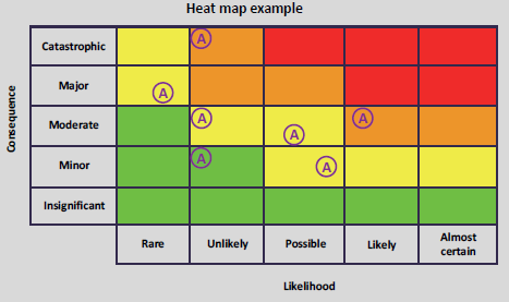 Image displays a Heat map example.