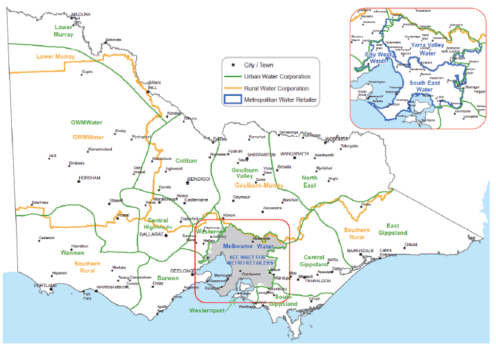 Figure 1A shows the geographic location of Victorian water authorities.