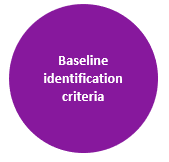 Baseline identification criteria