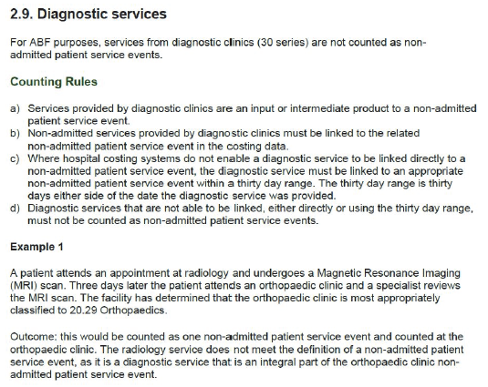 IHPA guidance for specialist outpatient clinics