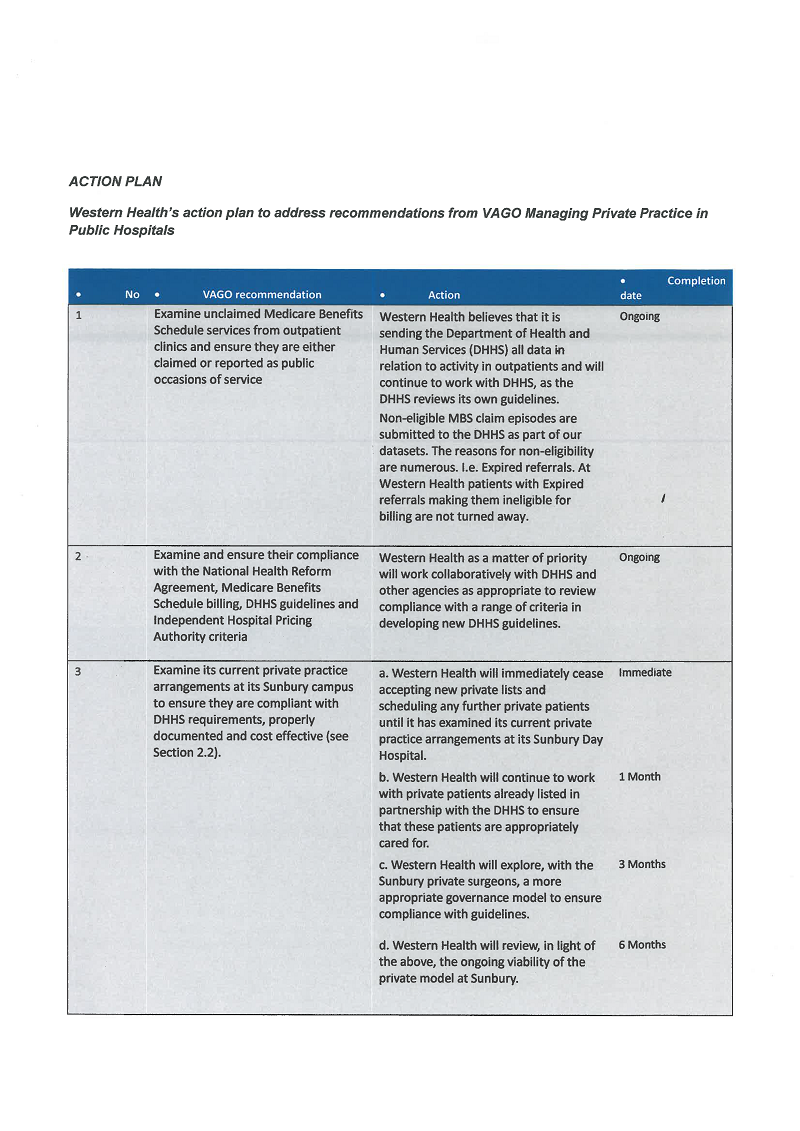 RESPONSE provided by the Chief Executive Officer, Western Health