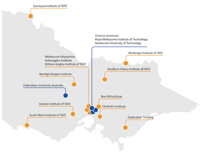 Figure 1A shows Victoria's TAFEs and dual-sector universities