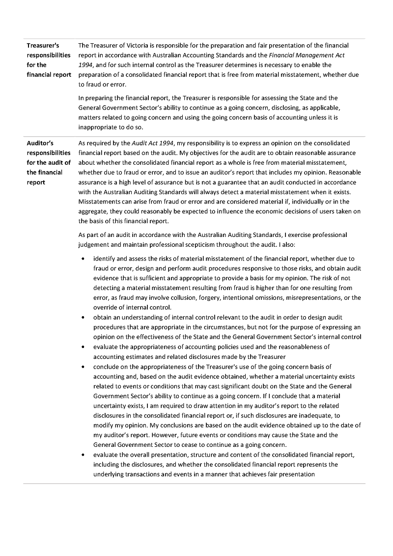 Figure B1 shows the audit opinion issued for the 2018–19 Annual Financial Report of the State of Victoria