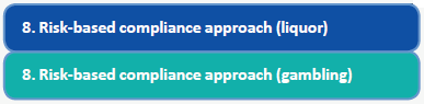 8. Risk-based compliance approach (liquor) (blue) and Risk-based compliance approach (gambling)(teal))