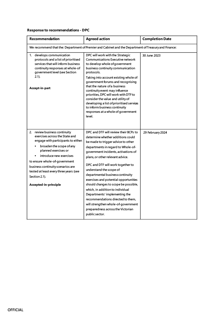 DPC action plan page 1
