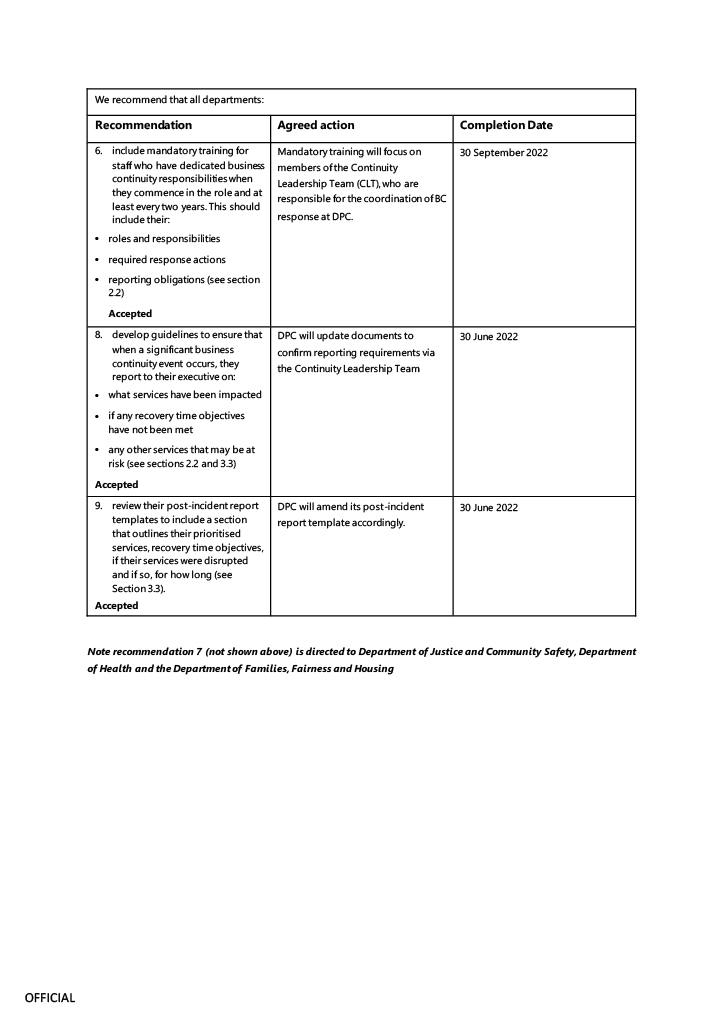DPC action plan page 3