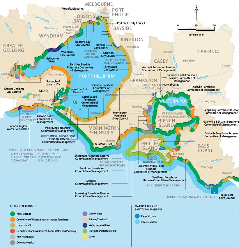 Figure B: Management arrangement along Port Phillip Bay and Western Port coastline 